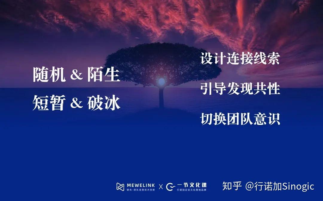 对于分组的设计,不是孤立的将人员差别化分开成组,而是将其融入破冰全