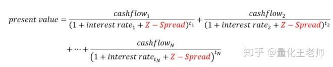 Z Spread 固收视野 | 债券利差——风险识别和定价的新视角 - 知乎