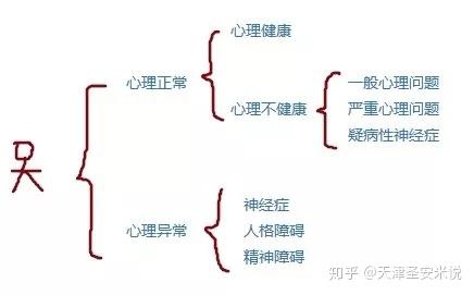 从大闹机场的牛某再到失踪女童案件我们该如何看待心理疾病