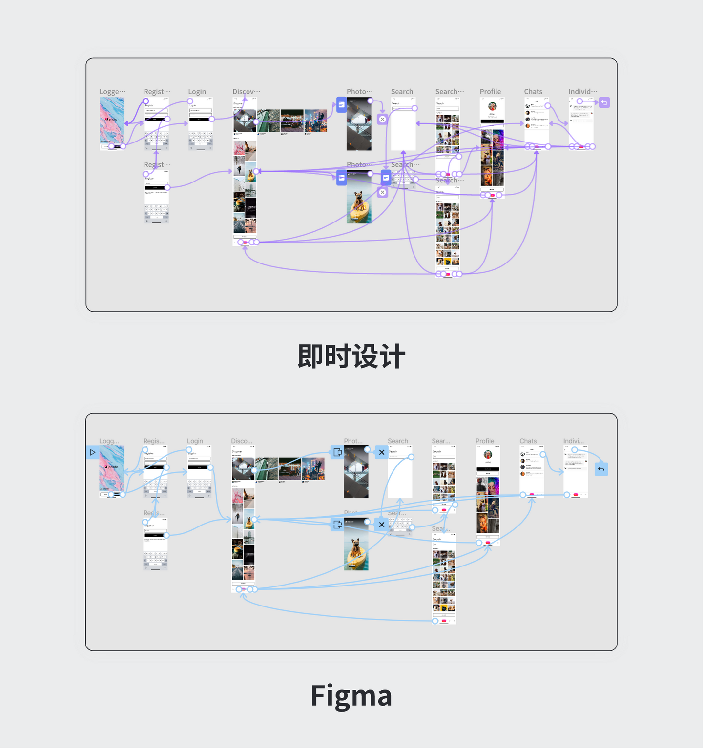 首发！Figma 文件可以导入即时设计啦！ - 知乎