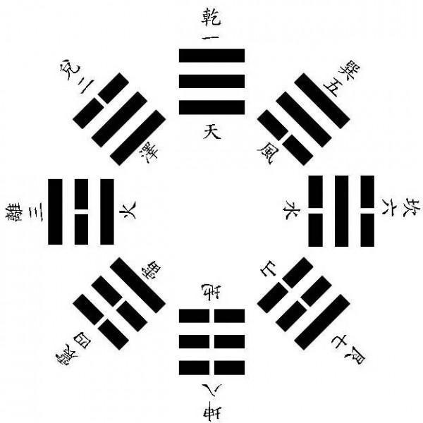 什么是九宫化煞图 v2-a2eb06ddaf251f5ae147681e661882dd_1440w.jpg?source=172ae18b