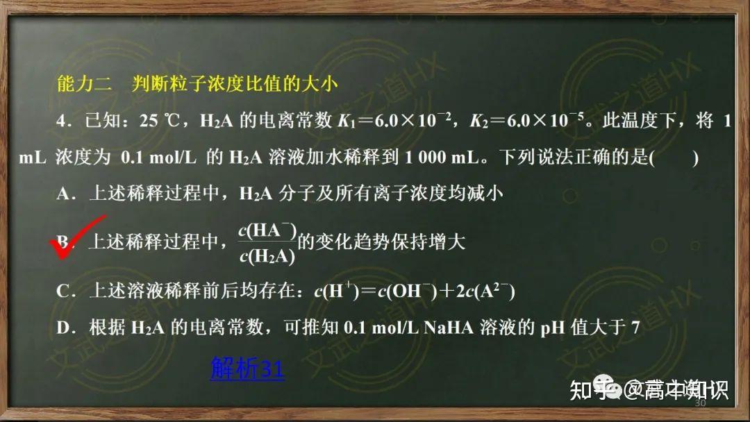 一轮复习||弱电解质的电离 - 知乎