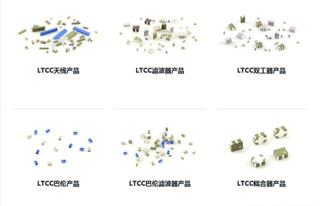 智联安5G高精定位芯片与华为ICT产品组合计划在展岛露脸