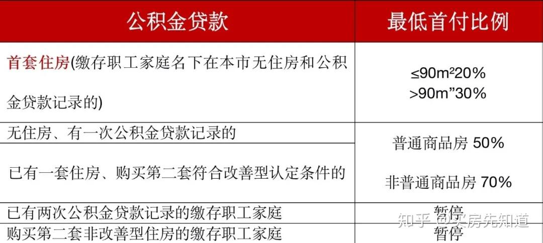 外环内落户刚需上海低预算旧房翻新不超2万块，沪漂装修改造也能住出高级感