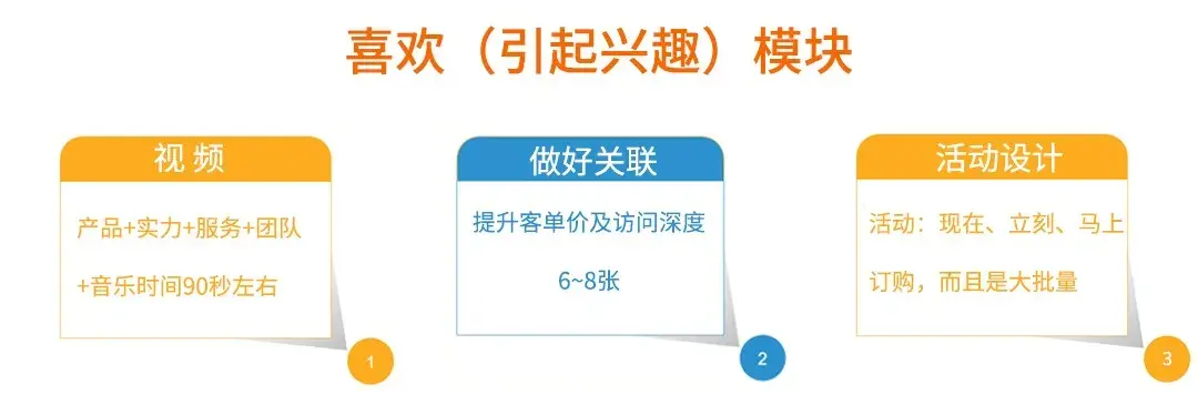 月销50万的详情页怎么做?1688店长工具-店铺+详情装修都能帮你搞定! - 知乎