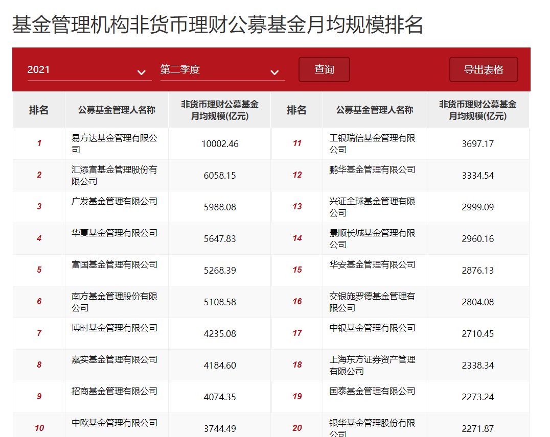 开云体育- 开云体育官方网站- 开云体育APP下载【机构调研记录】海富通基金调研深科达