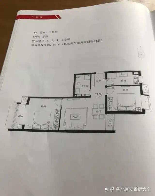 海淀区田村定向安置房天和家园项目介绍 - 知乎
