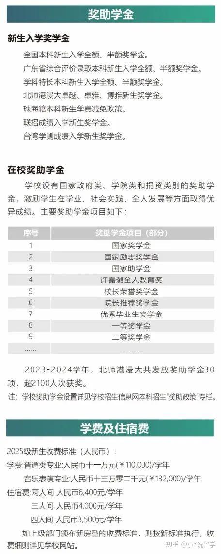 2025广东高考综合评价招生最新汇总来了! - 知乎