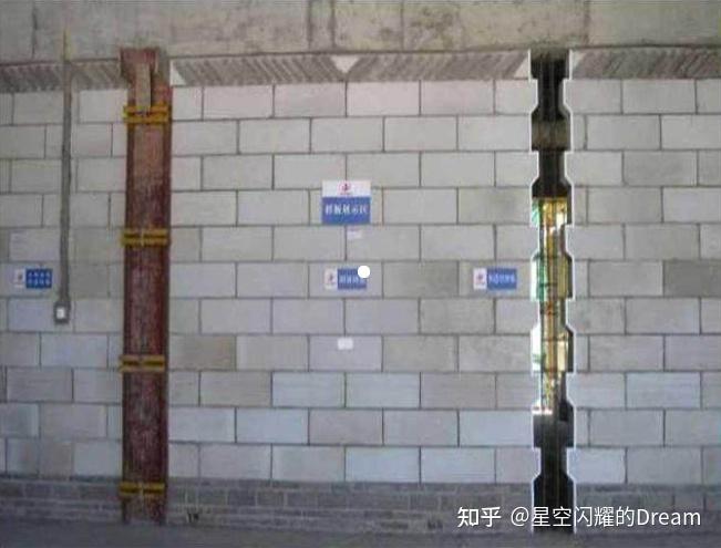 建筑工程砌筑施工要点 - 知乎