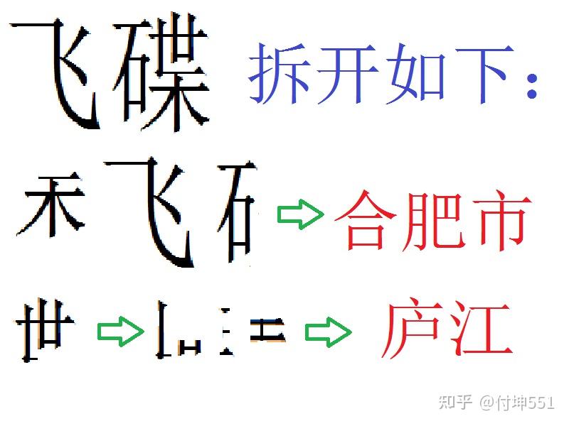 张祥前可以扬眉吐气了，这次铁证如山，外星人留有证据！ - 知乎