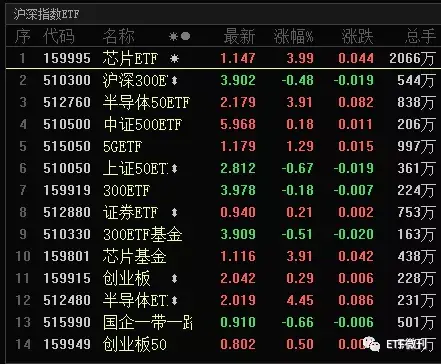 芯片半导体最新信息今天 v2-a308db87b895f12ca44e97d006de83fe_r.jpg