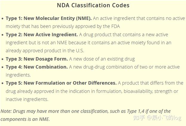 Nda Classification Code NCE和NME,明晰FDA不同药物分类对上市进程的影响 - 知乎