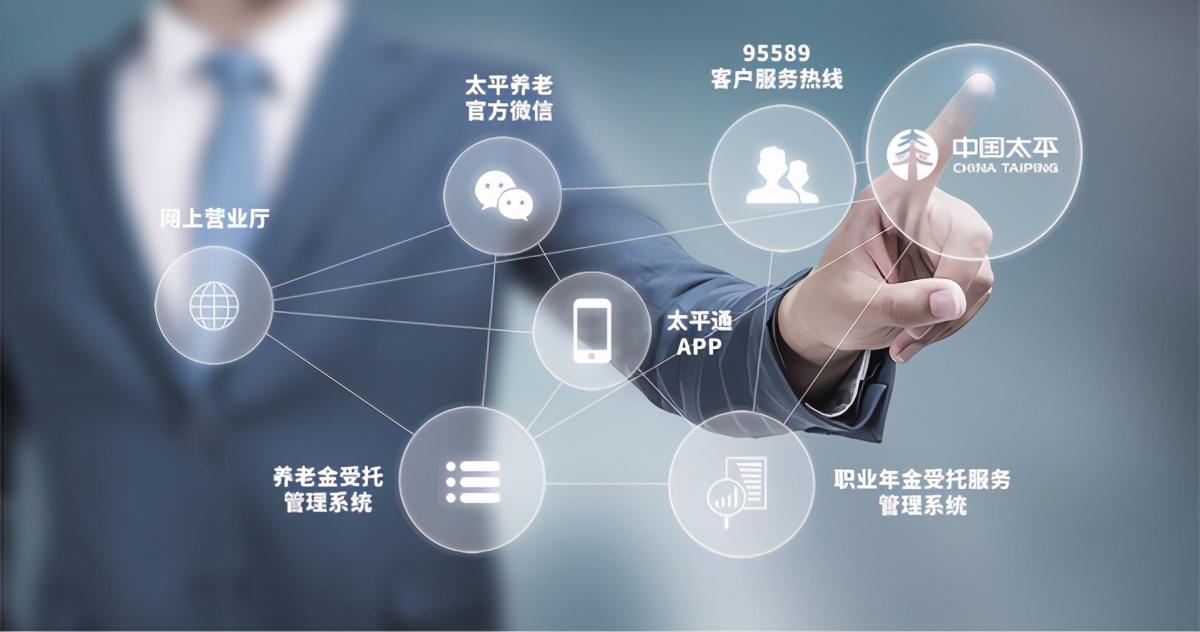 "央企情怀,客户至上,创新引领,价值导向"总体要求,不断提升服务水平