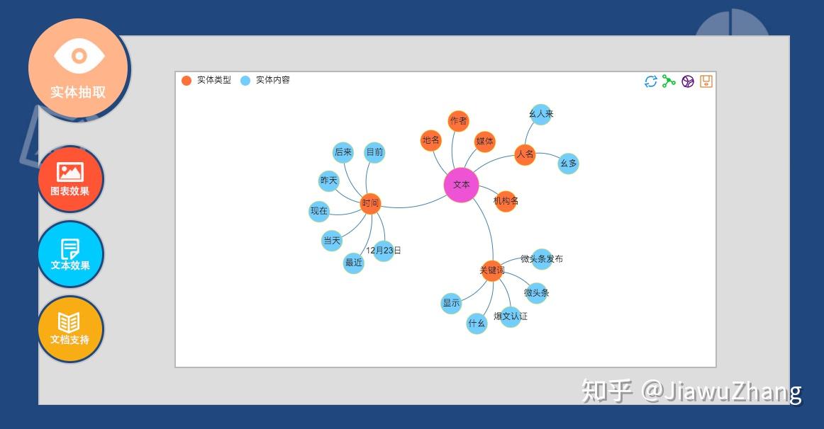 包含免费接收短信注册平台是真的吗安全吗知乎文章的词条 包含免费接收短信注册平台是真的吗安全吗知乎文章的词条