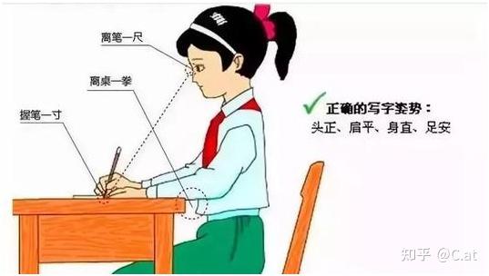 孩子学习多,科学用眼好方法 - 知乎