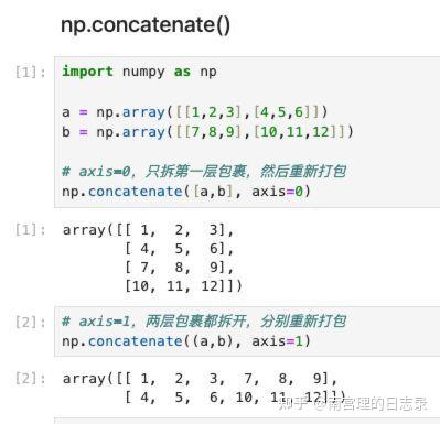 「Python数据科学」一文搞定NumPy中常用的数组拼接与切分方法 - 知乎 image.