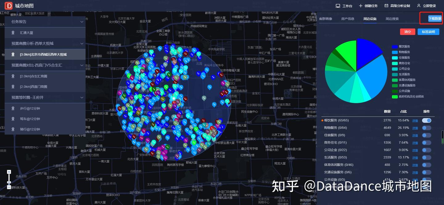 那些好的大数据平台 - 知乎