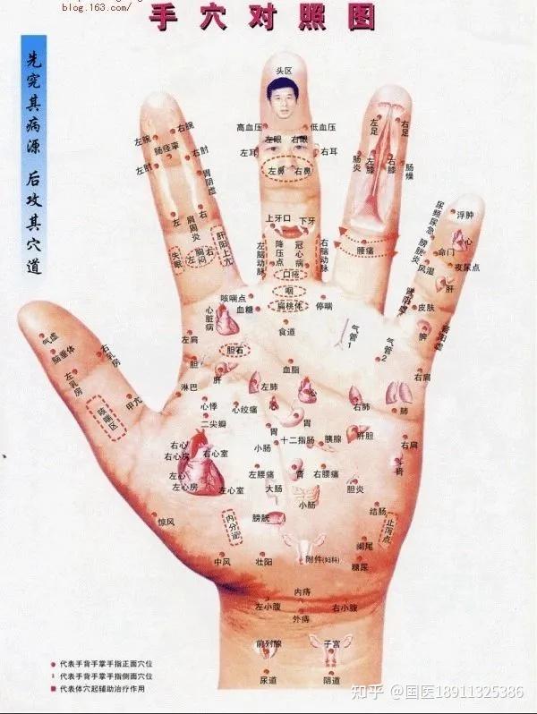 女性痛经和血块,中指指根青筋暴,生殖疾病最