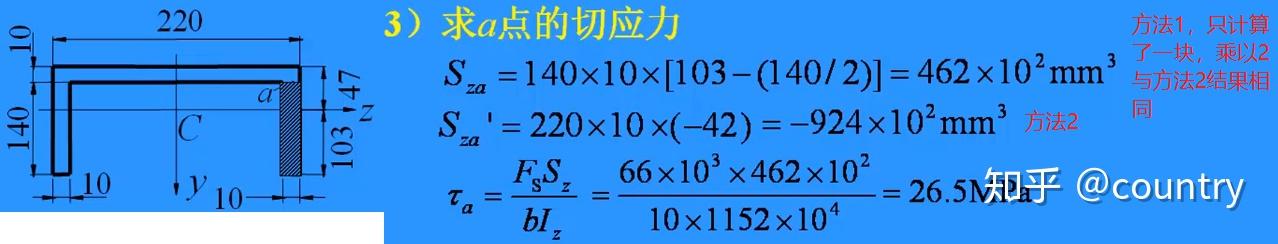 龚辉主讲---材料力学(西南交大)-第四章第三部分 - 知乎