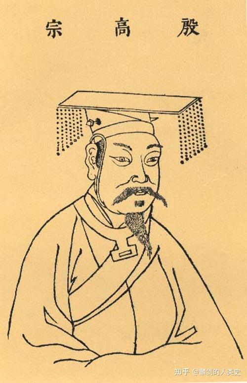 【中国先秦时期列朝列国志】商朝(八):盘庚 - 知乎