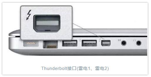 科普 雷电3和type C一样吗 知乎