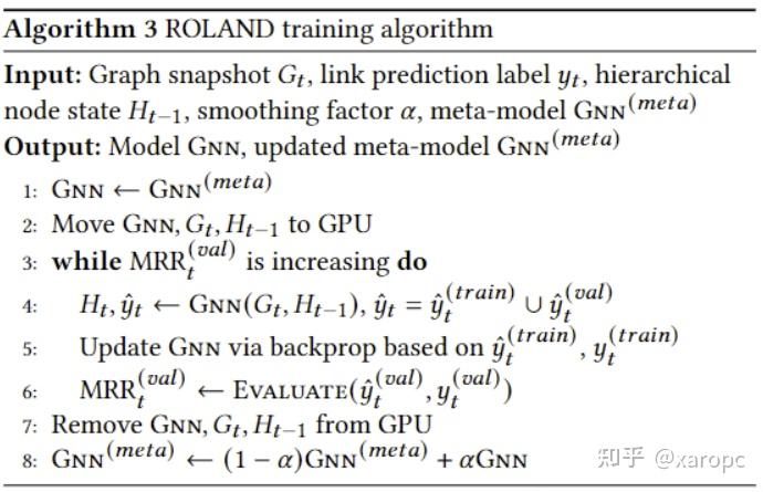 ROLAND: Graph Learning Framework for Dynamic Graphs 笔记 - 知乎