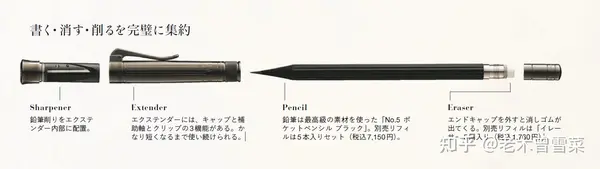 全世界最豪华的铅笔——辉柏嘉伯爵完美260周年翡翠信息分享-第6张图片-面佛网