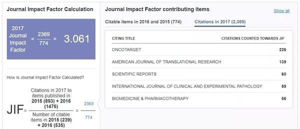 sci-rep-plos-one-oncetarget-sci