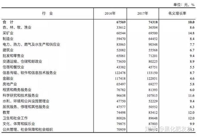 速赞科技