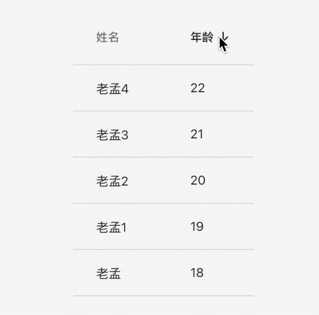 Flutter datatable 