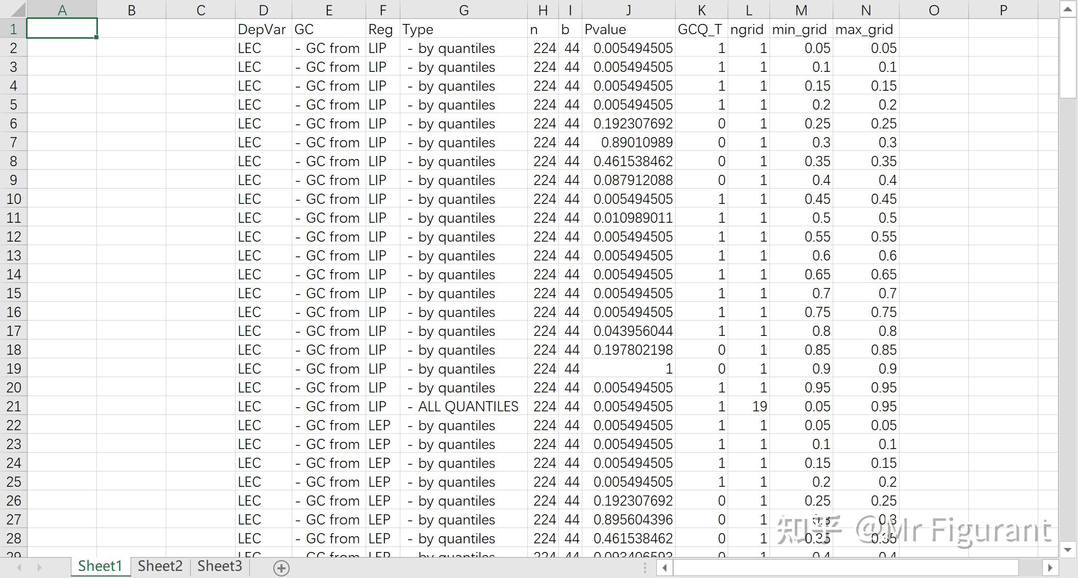 Matlab 