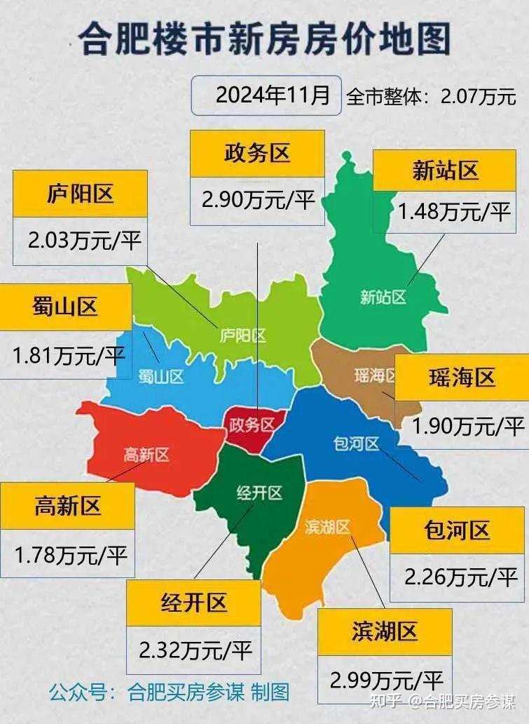 合肥房价2024年11月最新新房价格:市场热度不高,国企收住宅 - 知乎