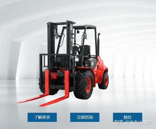 20210312各叉车厂的网站建设对比