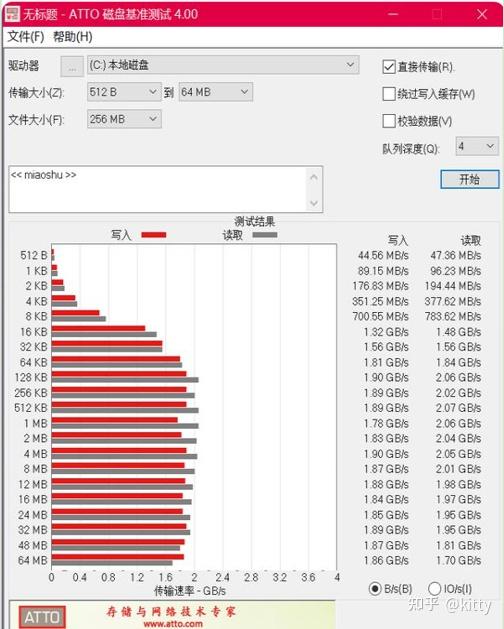 CPU硬件 - 知乎