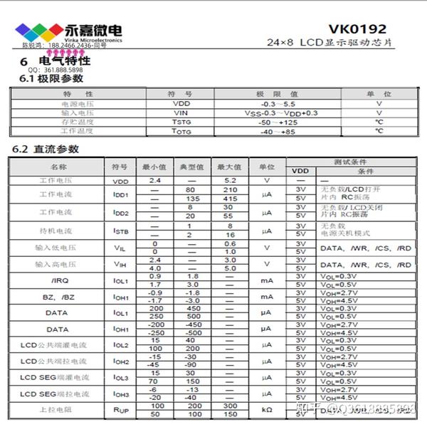 24 8 LCD IC VK0192M 1622 LQFP44 FAE 24 8 lcd ic vk0192m 1622 lqfp44 fae