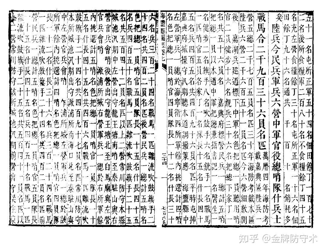 新鲜出炉(鸟铳的结构图)日本鸟铳与明朝鸟铳,(图168) 新鲜出炉(鸟铳的结构图)日本鸟铳与明朝鸟铳,(图168)