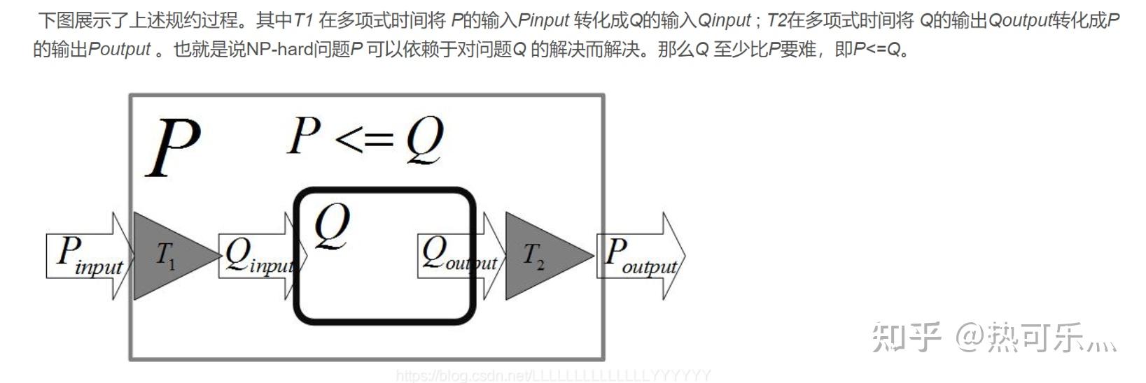算法设计与分析部分笔记49 算法设计与分析部分笔记
