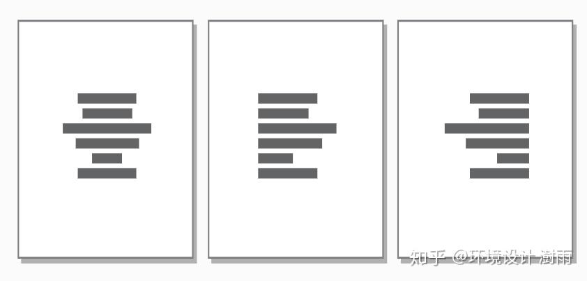 网页设计设计理论（纯干货），看这一篇就够了
