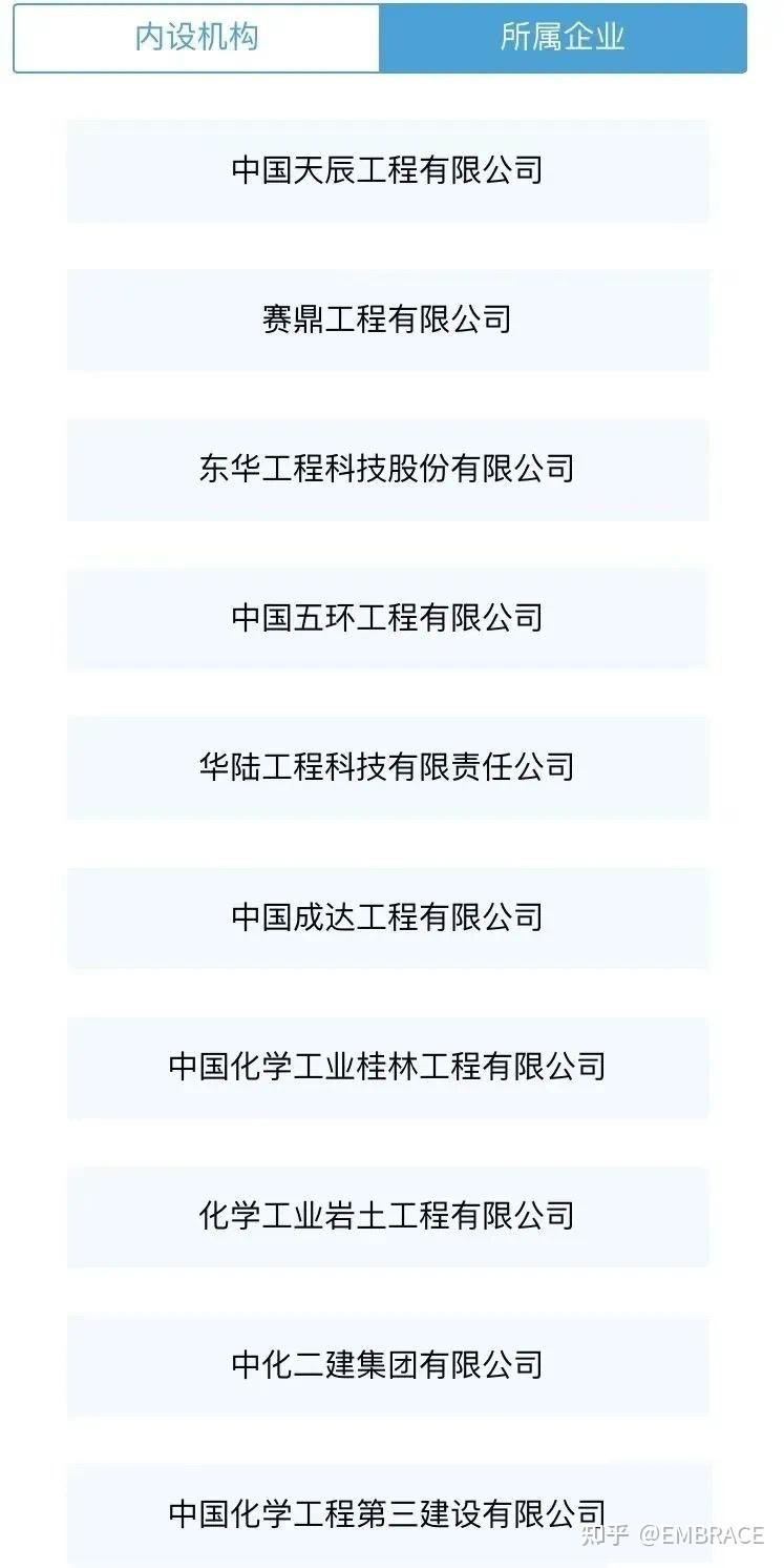 中建、中铁、中交等八家建筑央企详解，及子公司完整名录 - 知乎