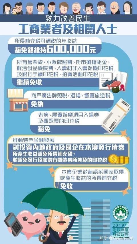 澳门又要派钱了，人均10000，附澳门移民三大申请方式.....