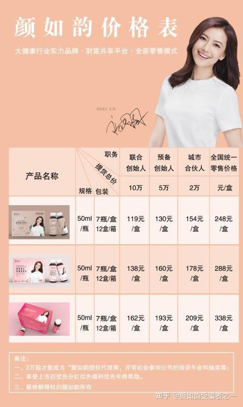 福建一生颜颜如韵美滋颜骗子团伙遇到远离