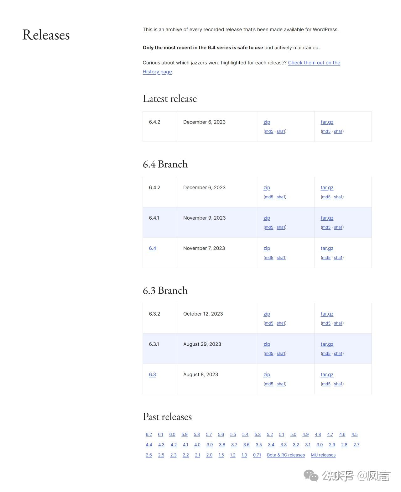 v2 a373eed258bc838efbe30c583c57e1a6 1440w - WordPress如何回退/降级版本