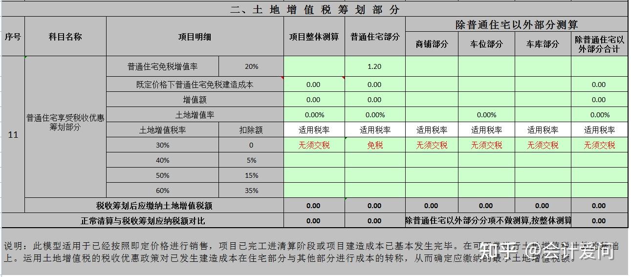 2019年增值税申报系统（2019年增值税申报系统如何操作） 2019年增值税申报体系
（2019年增值税申报体系
怎样
操纵
）「2019年增值税申报指南」 行业资讯