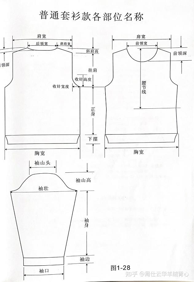 两股羊绒衫编织尺寸图片