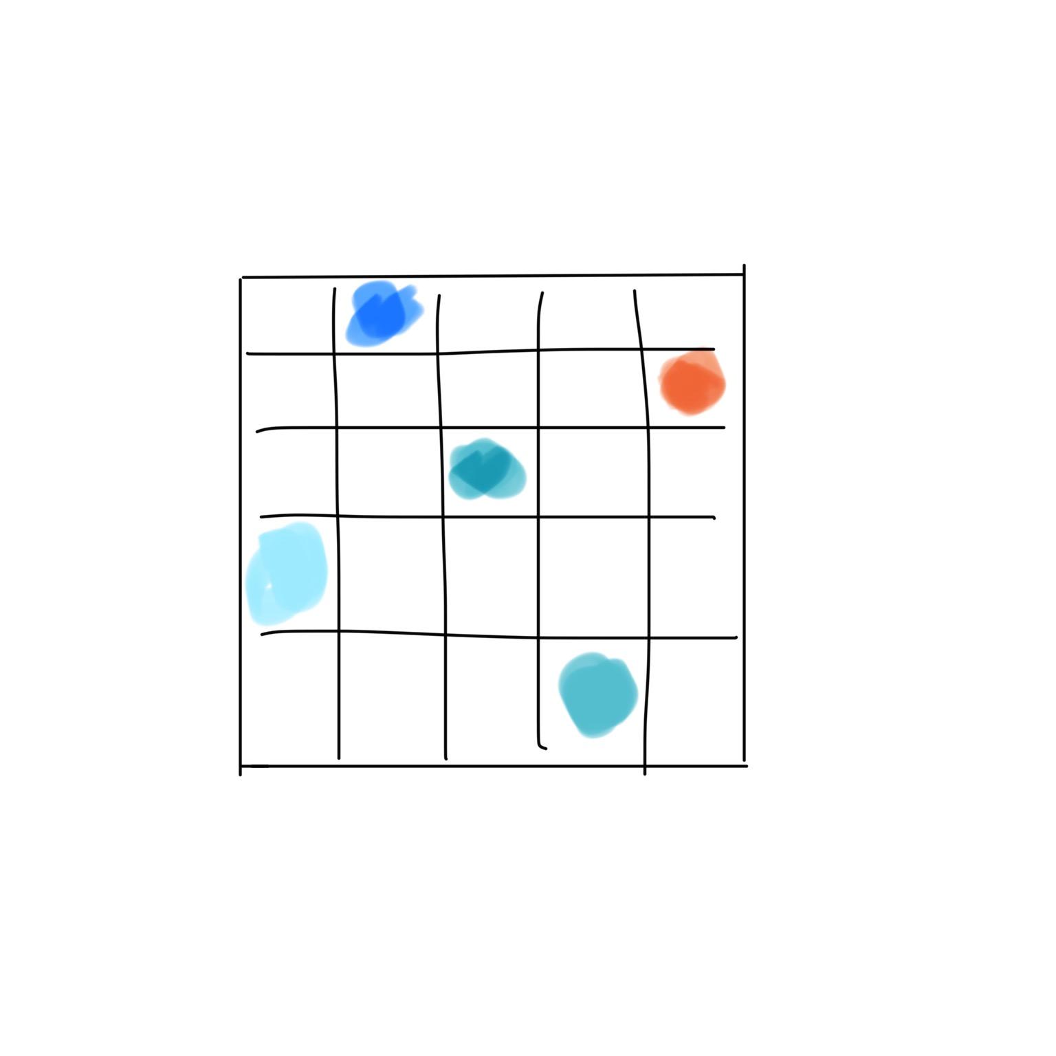 N皇后问题巧解思维题