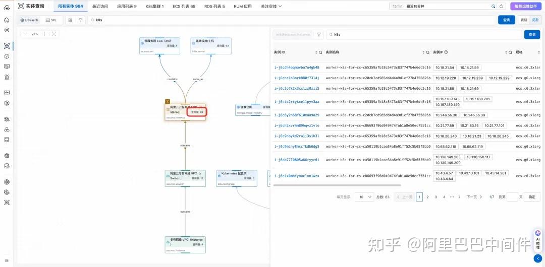 实战指南：USearch 与 SPL 查询语法，玩转 Entity Explorer 实体检索 - 知乎