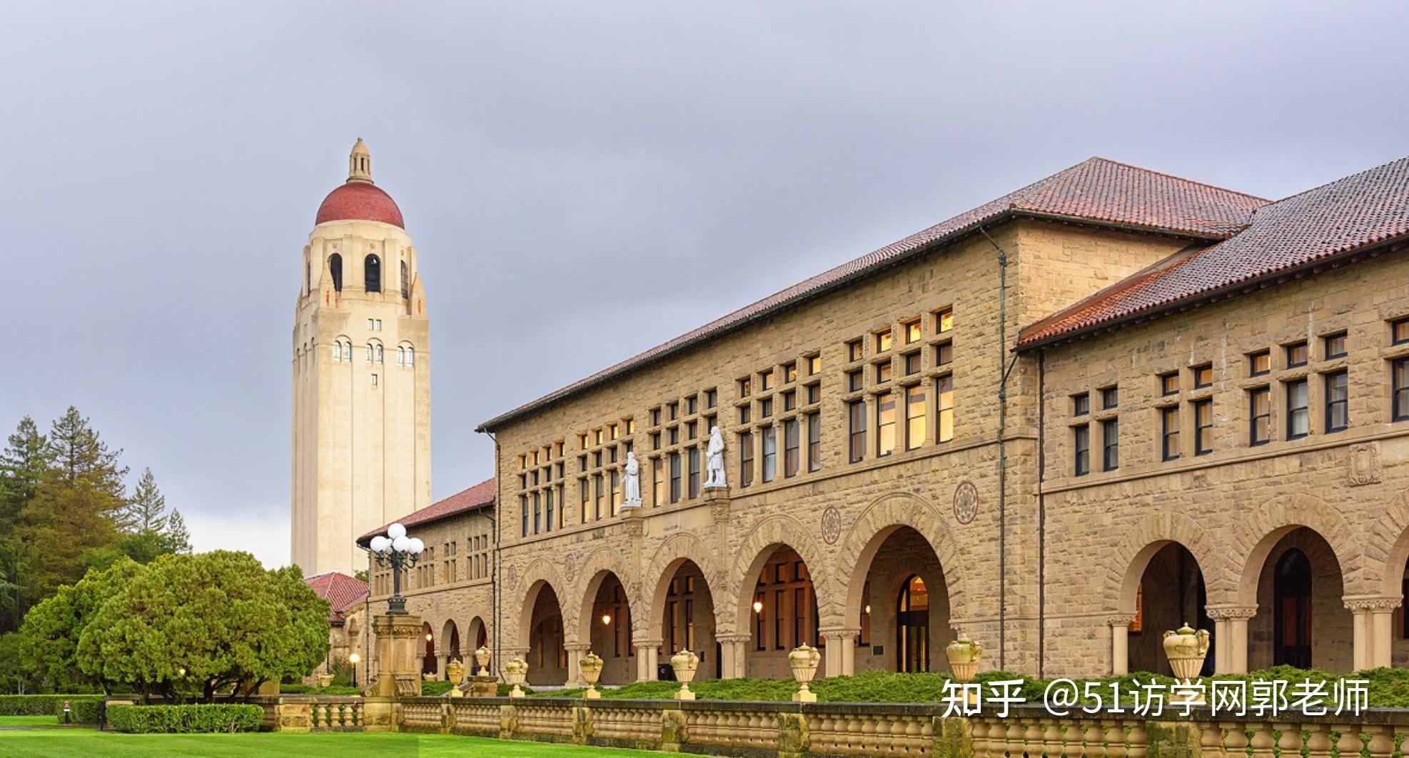 美国斯坦福大学博士后职位招聘