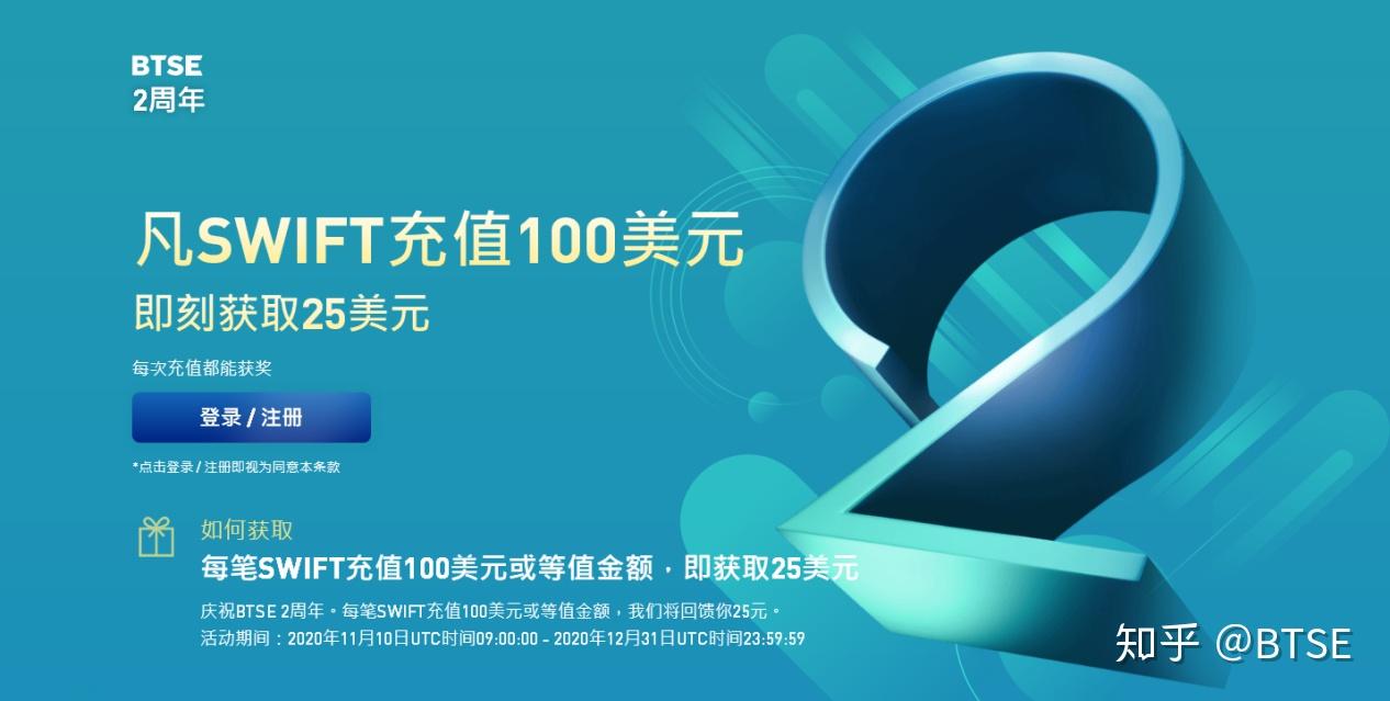 BTSE两周年庆典进行时，全民欢喜拿福利，就等你来！ - 知乎