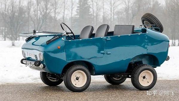 レア】RANGER FERVES フェルヴェス イタリア製 個性的な4x4に乗りたい