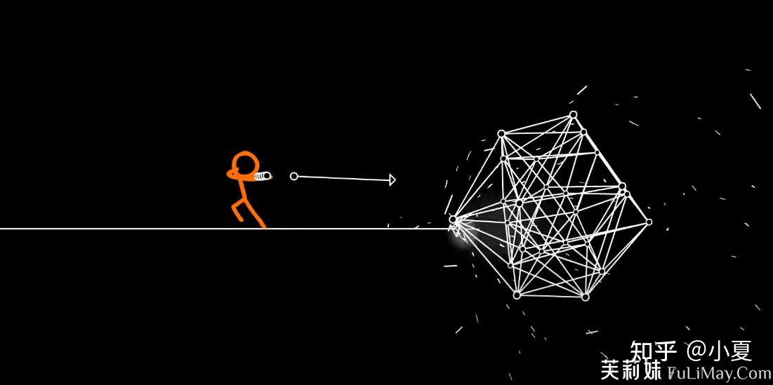 太精彩了！火柴人 Alan Becker 新作，感受黄金分割之美，太好看了 - 知乎